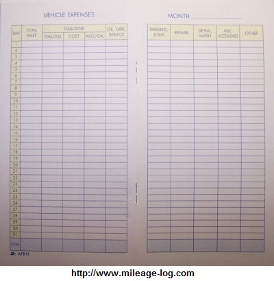 Vehicle Expense Log Book Page